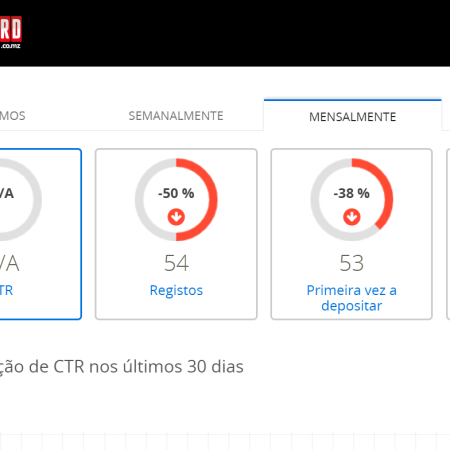 Placard Moçambique: Como ser afiliado e ganhar dinheiro